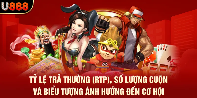 Slot Game Hoạt Động Thế Nào? - Tính Thưởng Và Cơ Chế 2025 3 Tỷ lệ trả thưởng (RTP), số lượng cuộn và biểu tượng ảnh hưởng đến cơ hội